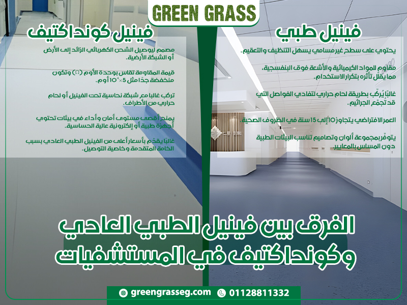 الفرق-بين-فينيل-الطبي-العادي-وكونداكتيف-في-المستشفيات