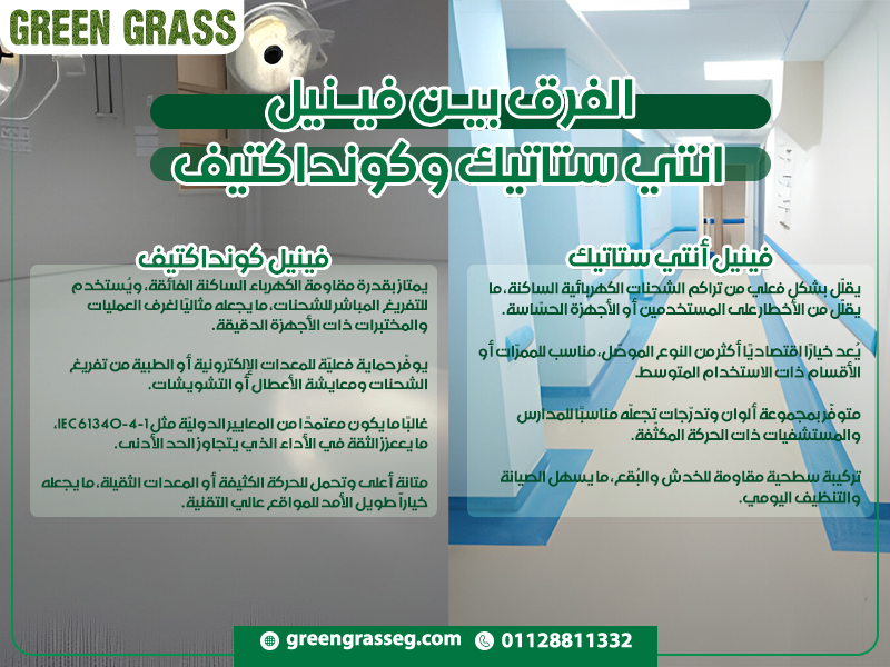 الفرق بين فينيل انتي ستاتيك وكونداكتيف