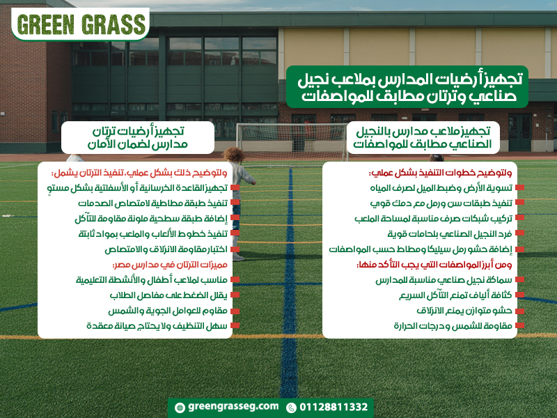 تجهيز أرضيات المدارس بملاعب نجيل صناعي وترتان مطابق للمواصفات