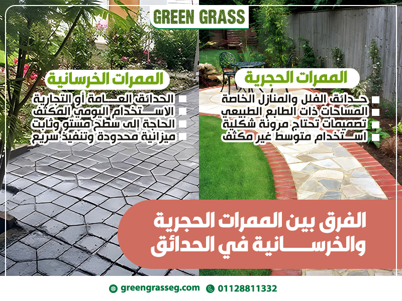 الفرق-بين-الممرات-الحجرية-والخرسانية-في-الحدائق